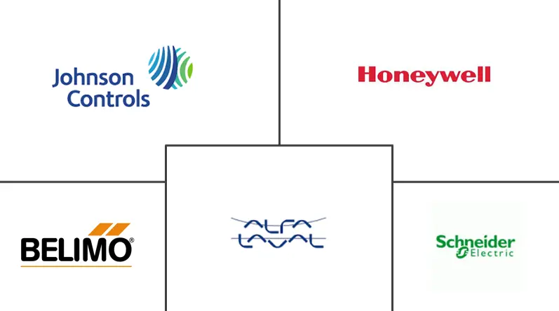 省煤器市场规模