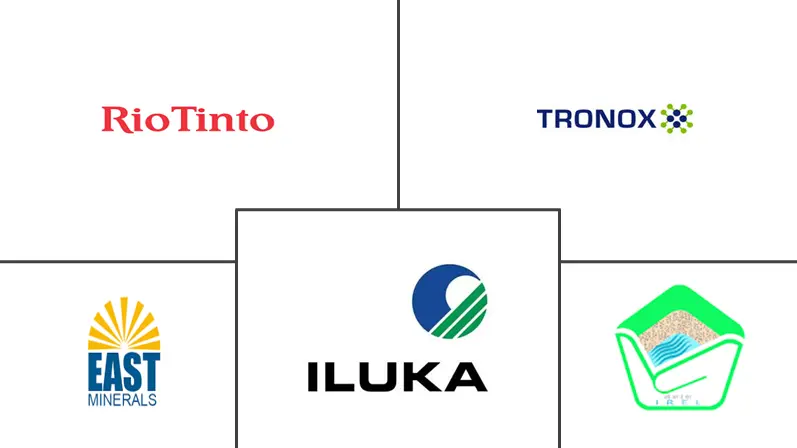 金红石市场规模