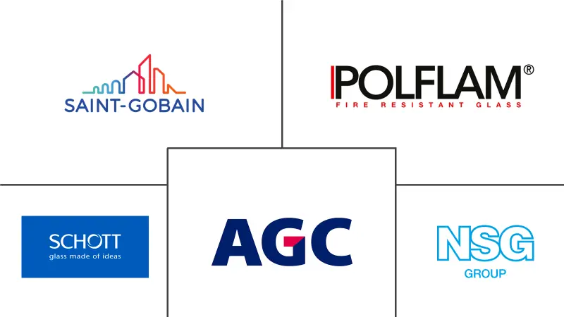 欧洲防火玻璃市场规模