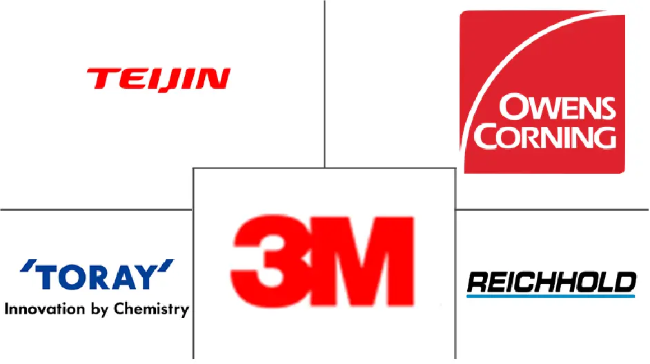拉丁美洲汽车碳纤维复合材料市场规模