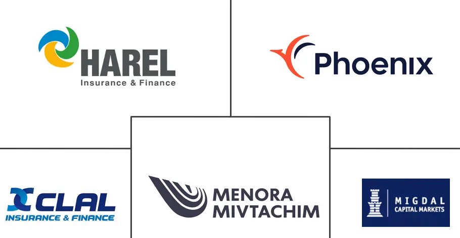 以色列人寿和非人寿保险市场规模和份额分析