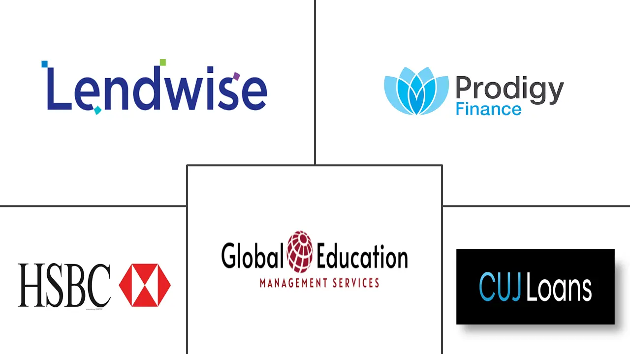 英国学生贷款市场规模