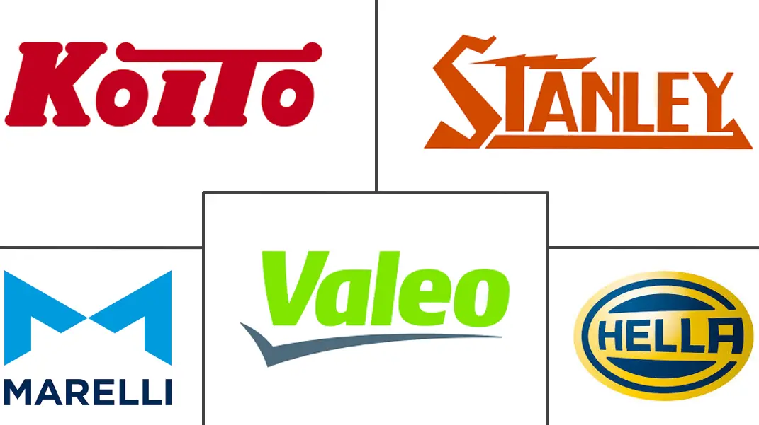 汽车LED照明市场规模及份额