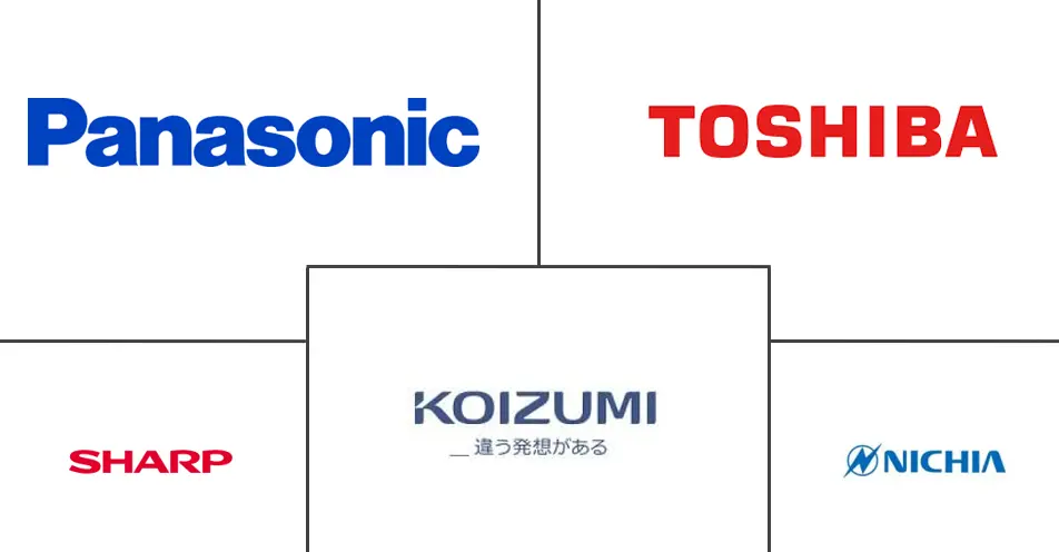 日本LED照明市场规模及份额