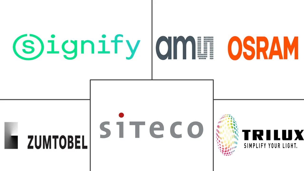 德国户外LED照明市场规模及份额