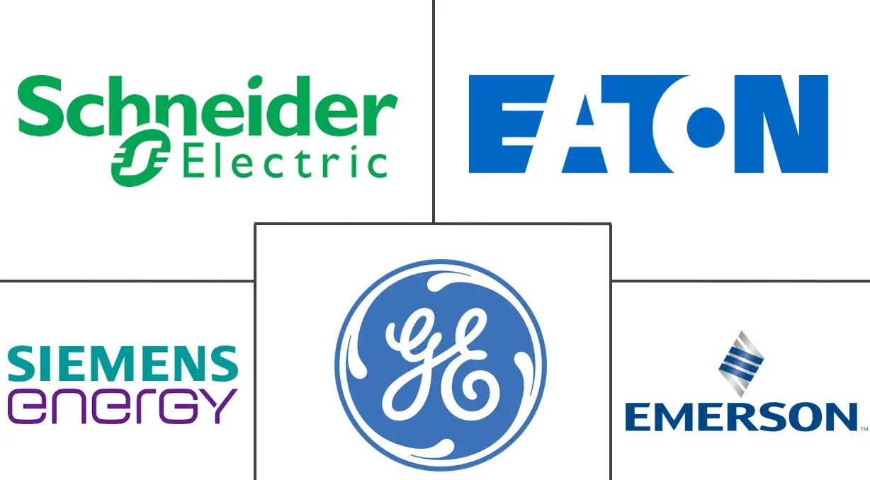 北美变压器市场规模及份额