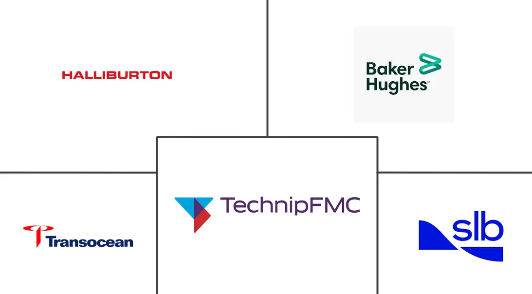 海上油田服务市场规模及份额