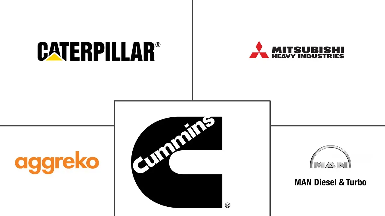 黑启动发电机市场规模和份额