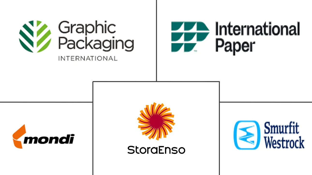 芳香纸板包装市场规模及份额