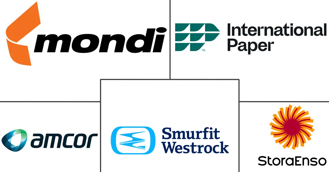 抗菌纸包装市场规模及份额