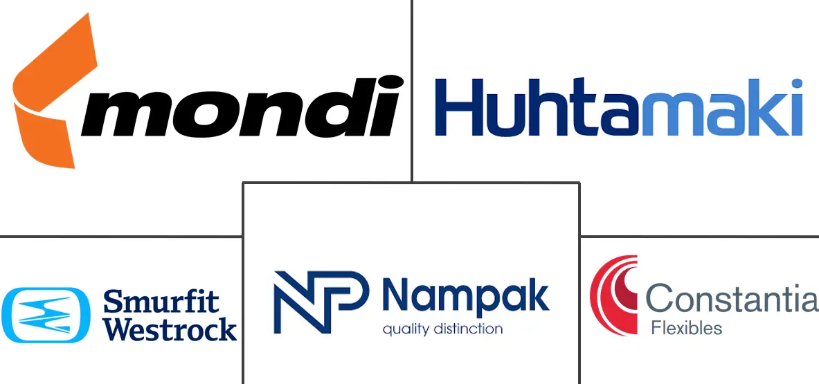 南非包装行业市场规模和份额分析