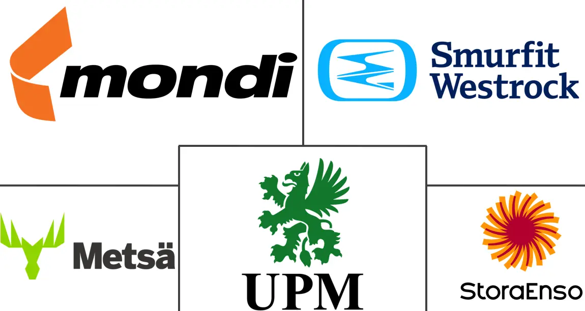 欧洲纸张市场规模和份额