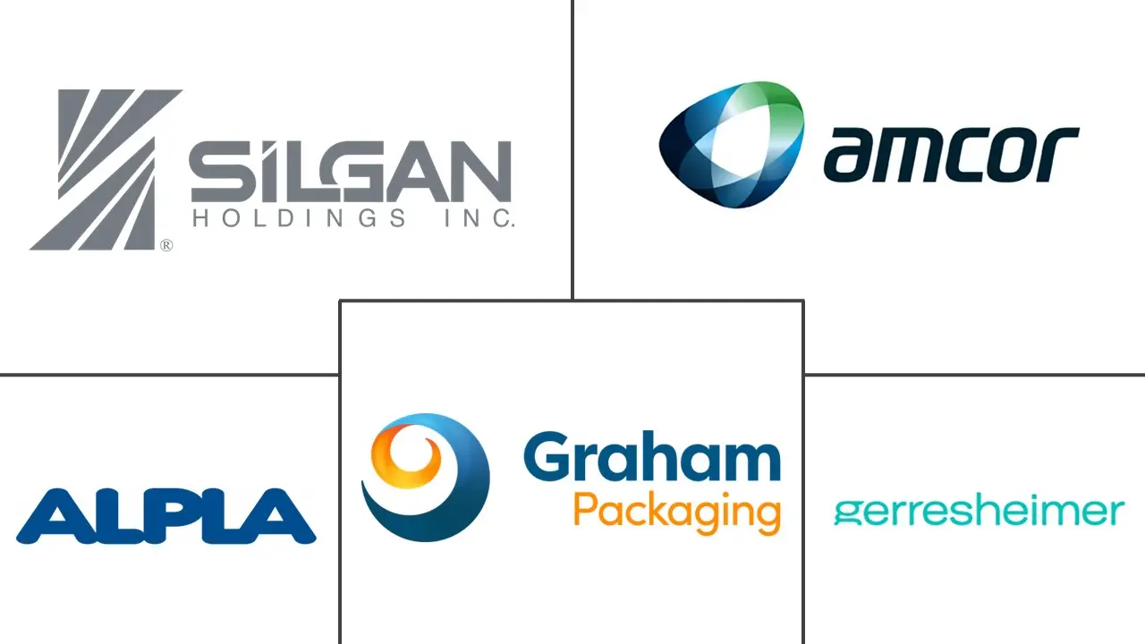 塑料瓶和容器市场规模和份额