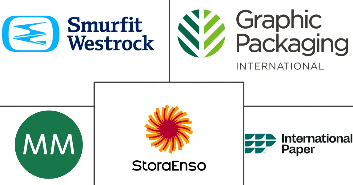 折叠纸盒包装市场规模及份额