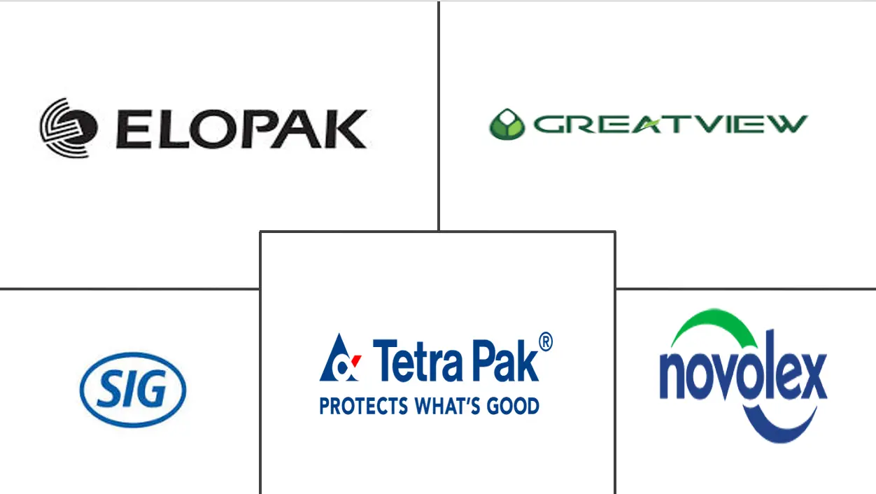 液体包装纸盒市场规模及份额