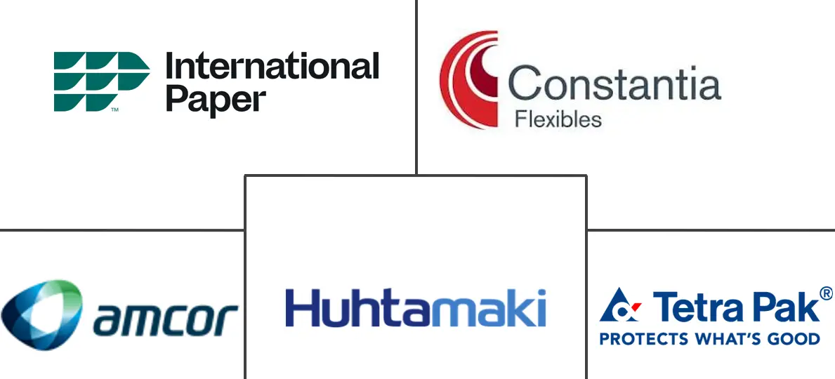 欧洲消费包装市场规模和份额