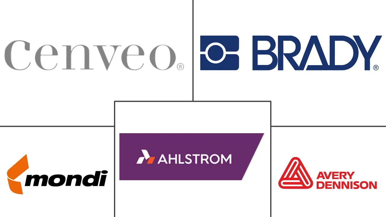 北美打印标签市场规模和份额