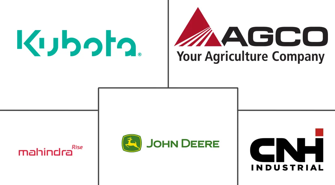 美国农业机械市场规模和份额分析