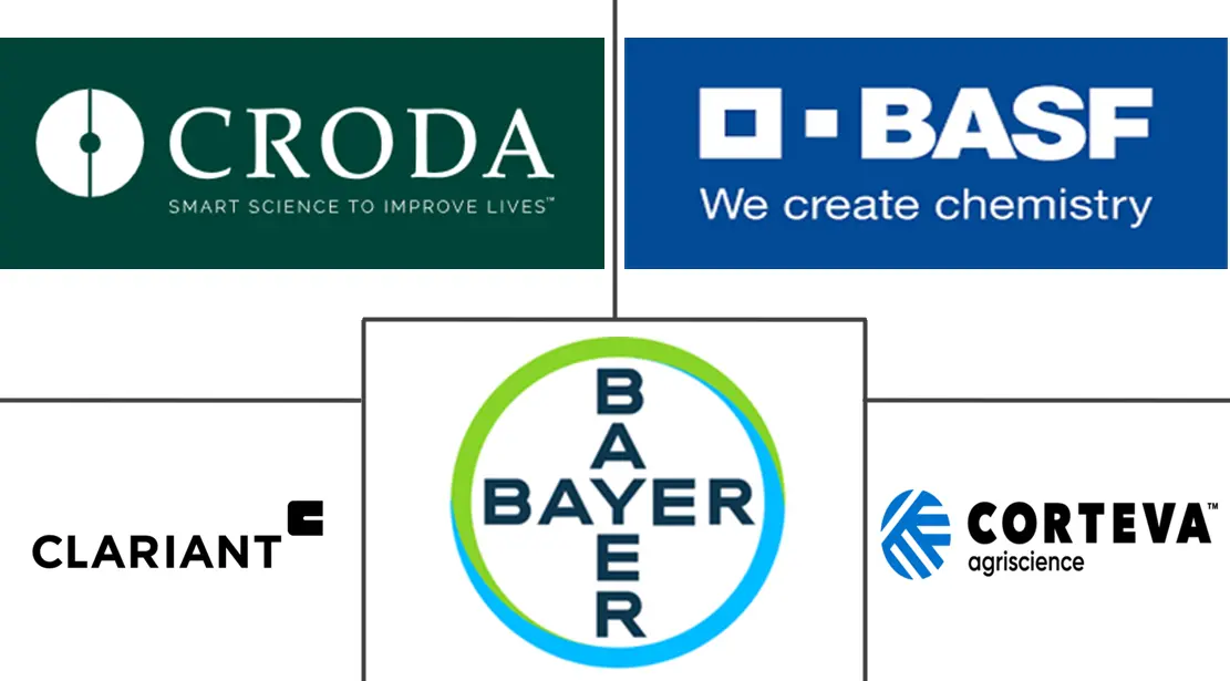 农用涂料市场规模及份额