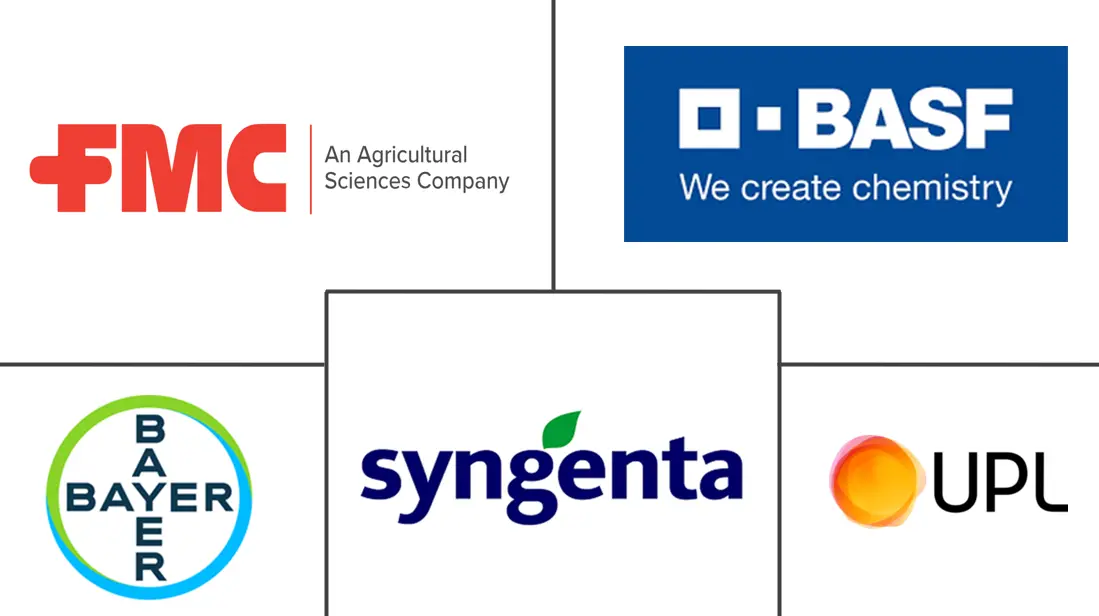 农业拟除虫菊酯市场规模和份额