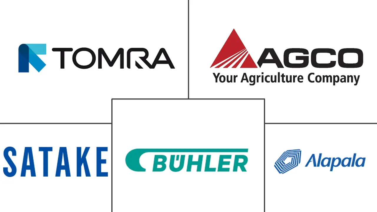 粮食加工设备市场规模及份额
