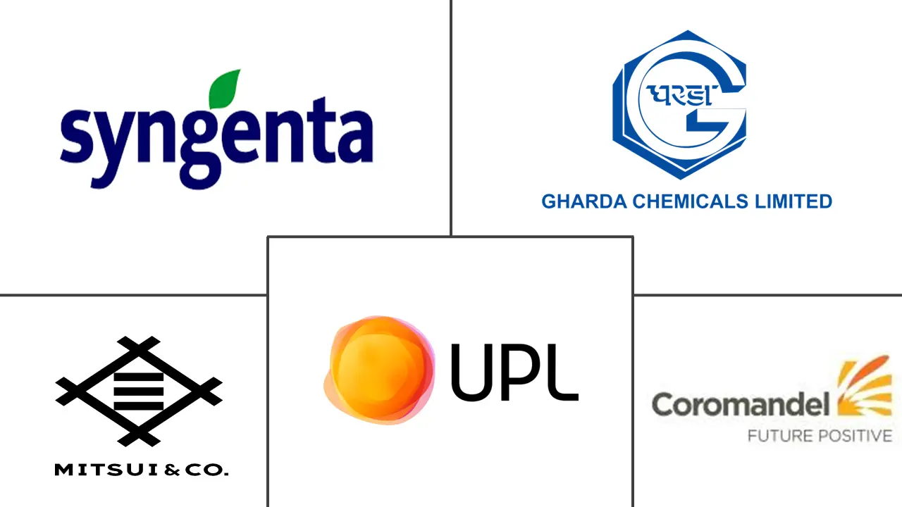 丙溴磷市场规模和份额