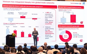 Techcombank协办2026年越南金融论坛