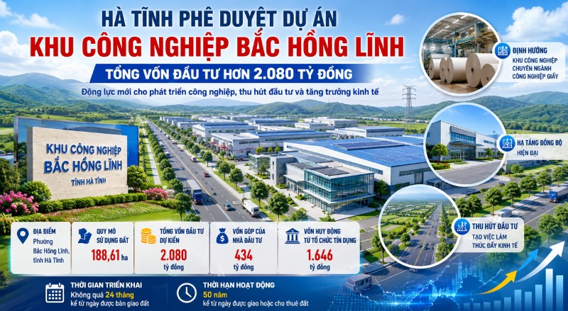 河静省批准新工业园