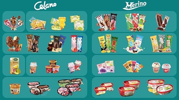 Kido Group 剥离冰淇淋和冷冻食品业务