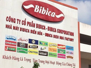 乐天公司将从 Bibica 全面剥离,PAN 集团成为最大股东