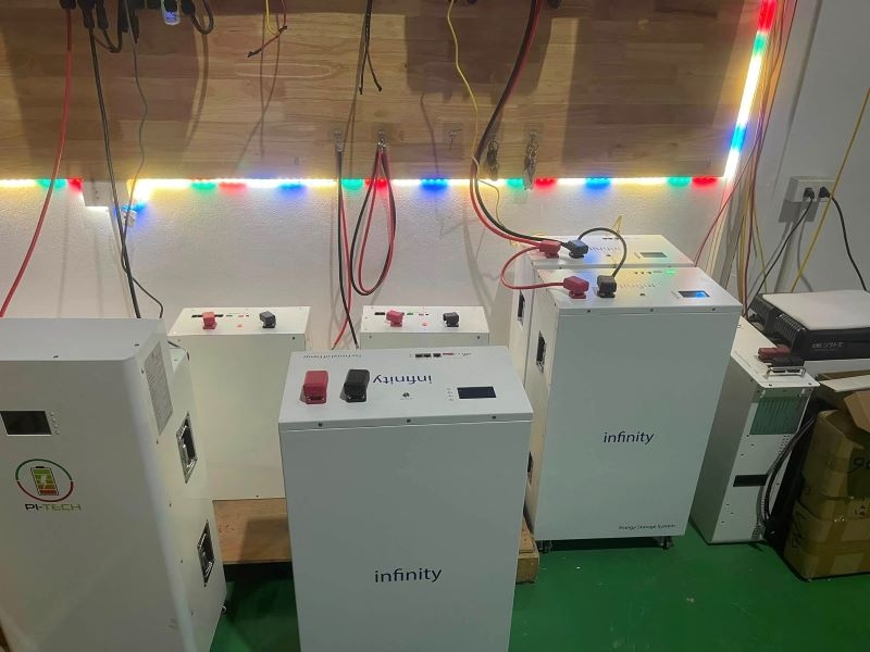 BESS准备推动越南下一阶段的能源发展