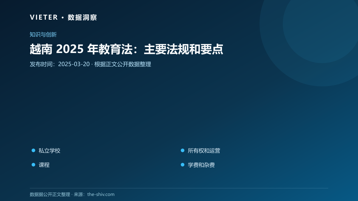 越南 2025 年教育法:主要法规和要点