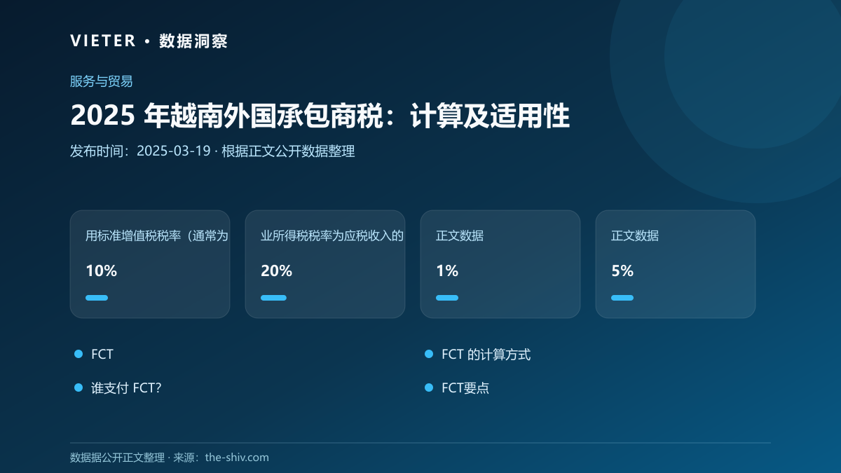 2025 年越南外国承包商税:计算及适用性