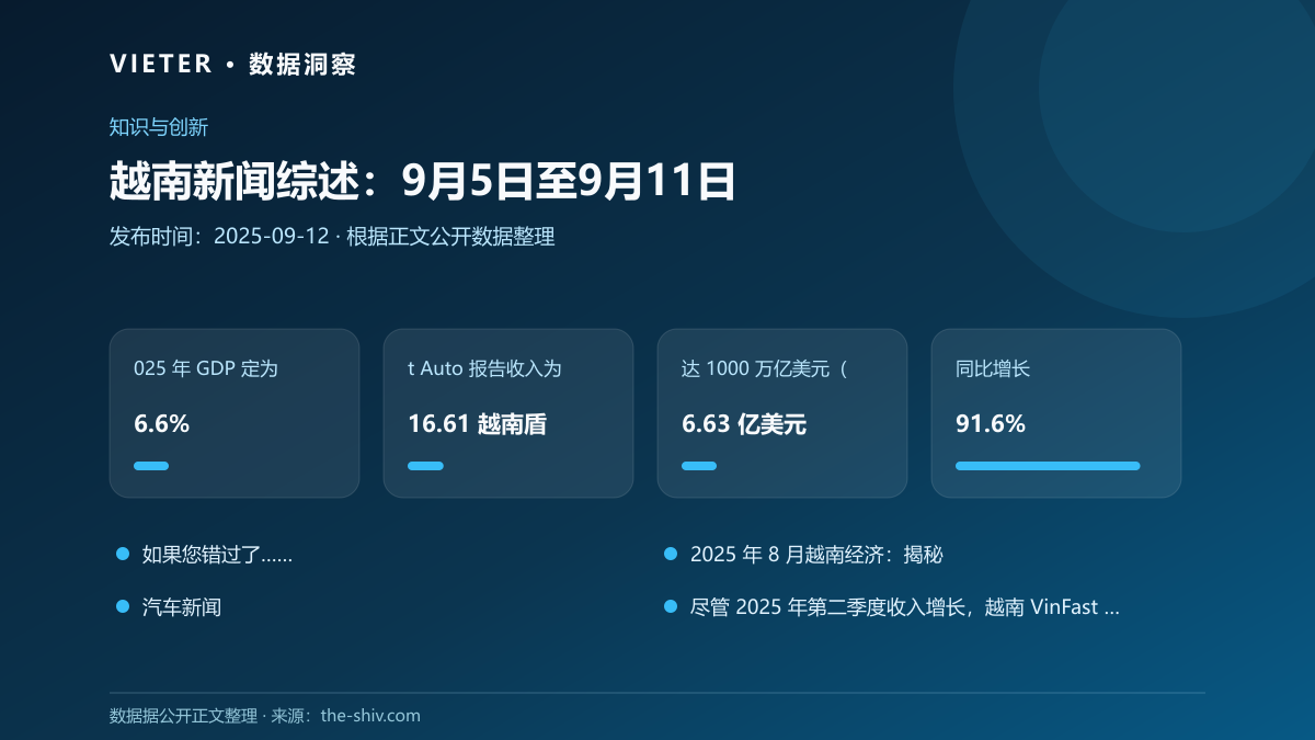 越南新闻综述:9月5日至9月11日