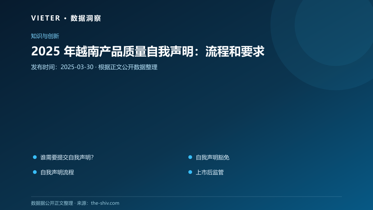 2025 年越南产品质量自我声明:流程和要求数据图表