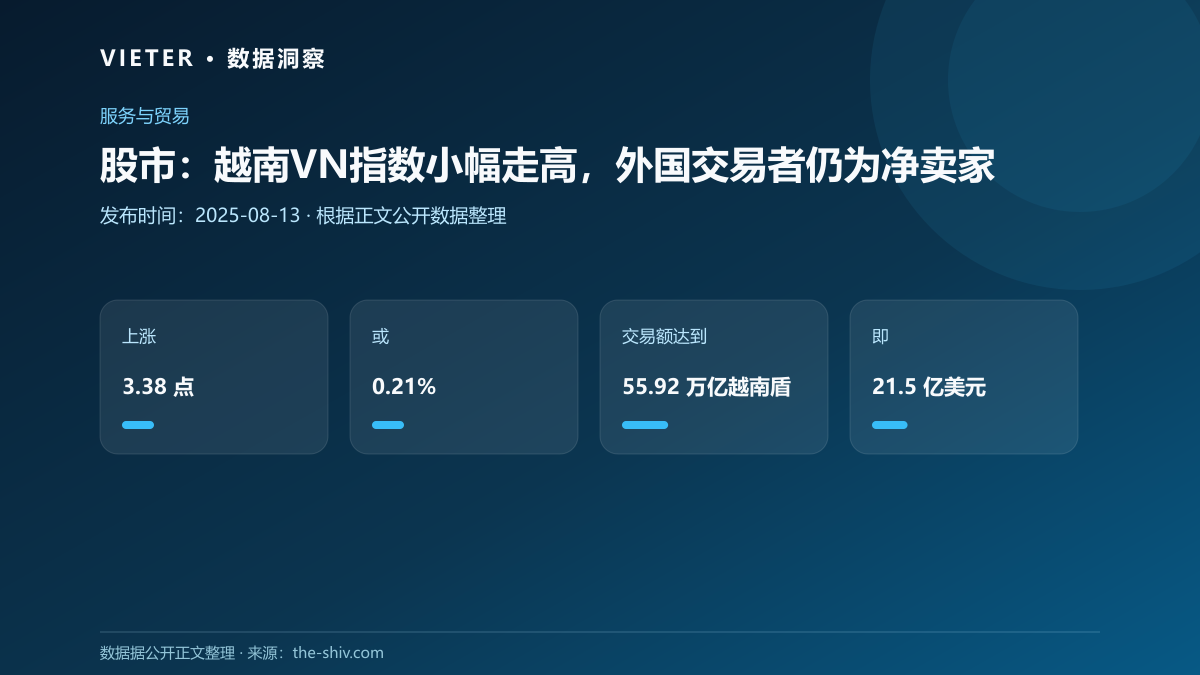 股市:越南VN指数小幅走高,外国交易者仍为净卖家