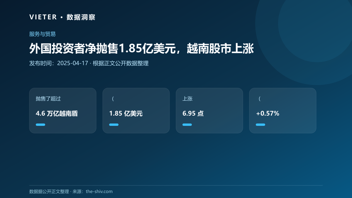 外国投资者净抛售1.85亿美元,越南股市上涨