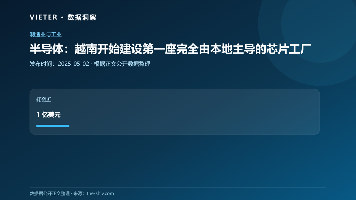 半导体:越南开始建设第一座完全由本地主导的芯片工厂