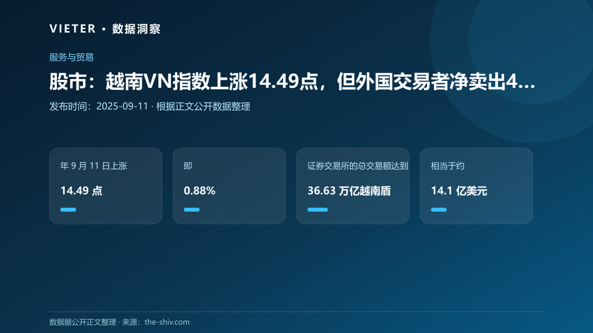 股市:越南VN指数上涨14.49点,但外国交易者净卖出4200万美元