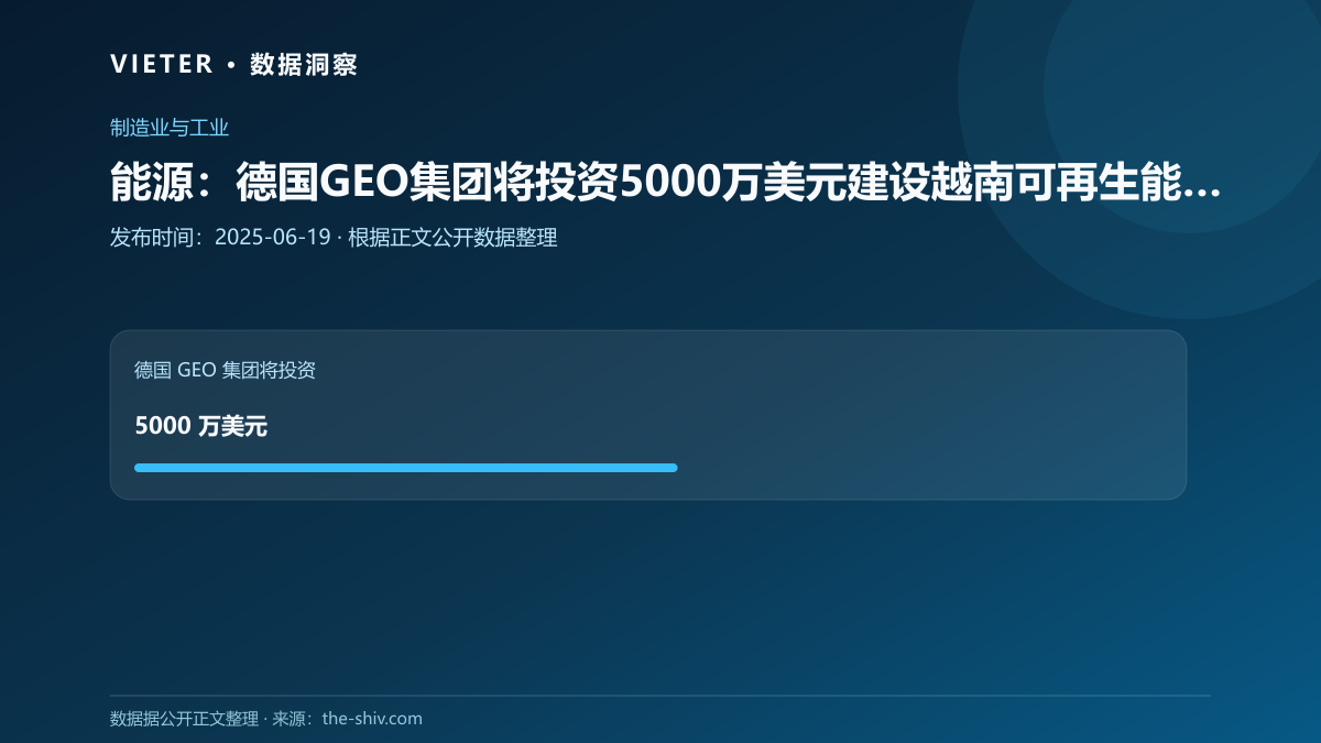 能源:德国GEO集团将投资5000万美元建设越南可再生能源培训中心