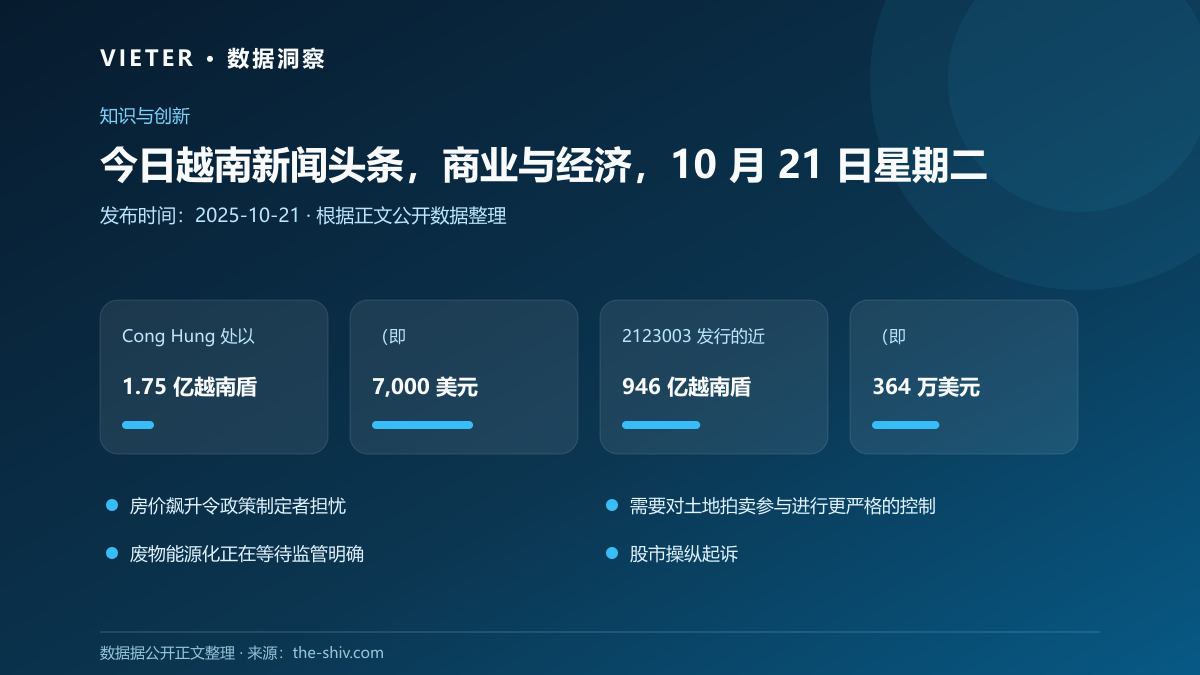 今日越南新闻头条,商业与经济,10 月 21 日星期二
