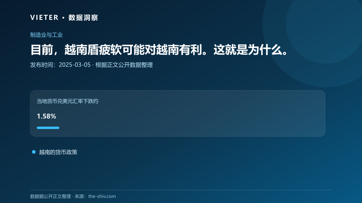 目前,越南盾疲软可能对越南有利。这就是为什么。