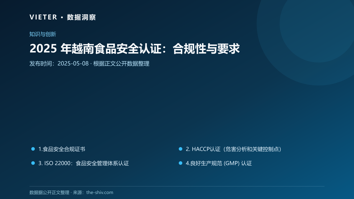 2025 年越南食品安全认证:合规性与要求