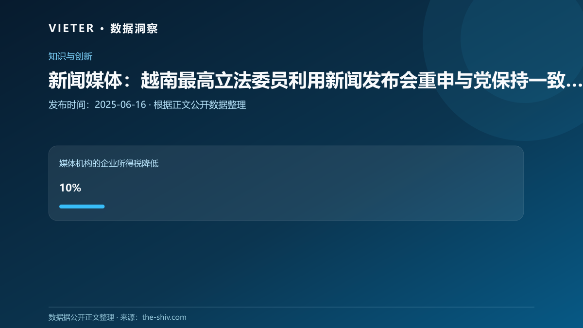 新闻媒体:越南最高立法委员利用新闻发布会重申与党保持一致的新闻使命