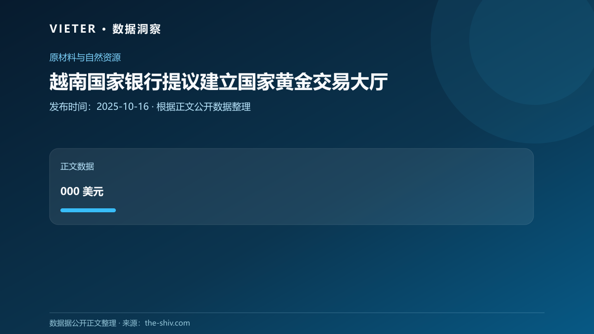 越南国家银行提议建立国家黄金交易大厅