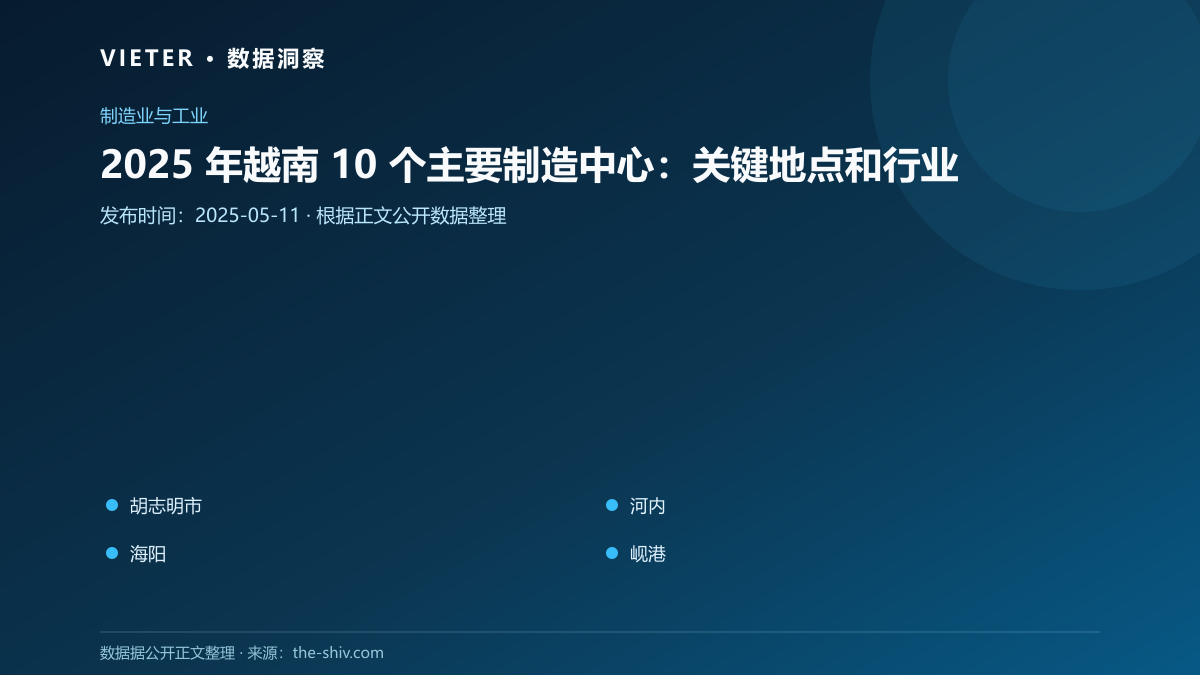 2025 年越南 10 个主要制造中心:关键地点和行业