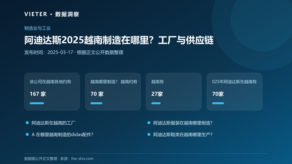 阿迪达斯2025越南制造在哪里?工厂与供应链