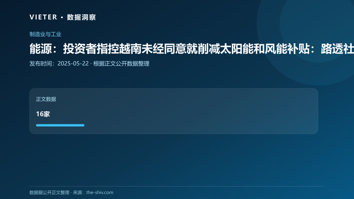 能源:投资者指控越南未经同意就削减太阳能和风能补贴:路透社