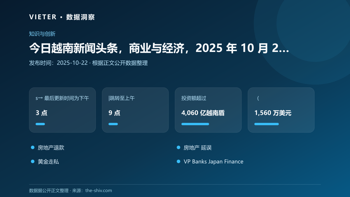 今日越南新闻头条,商业与经济,2025 年 10 月 22 日