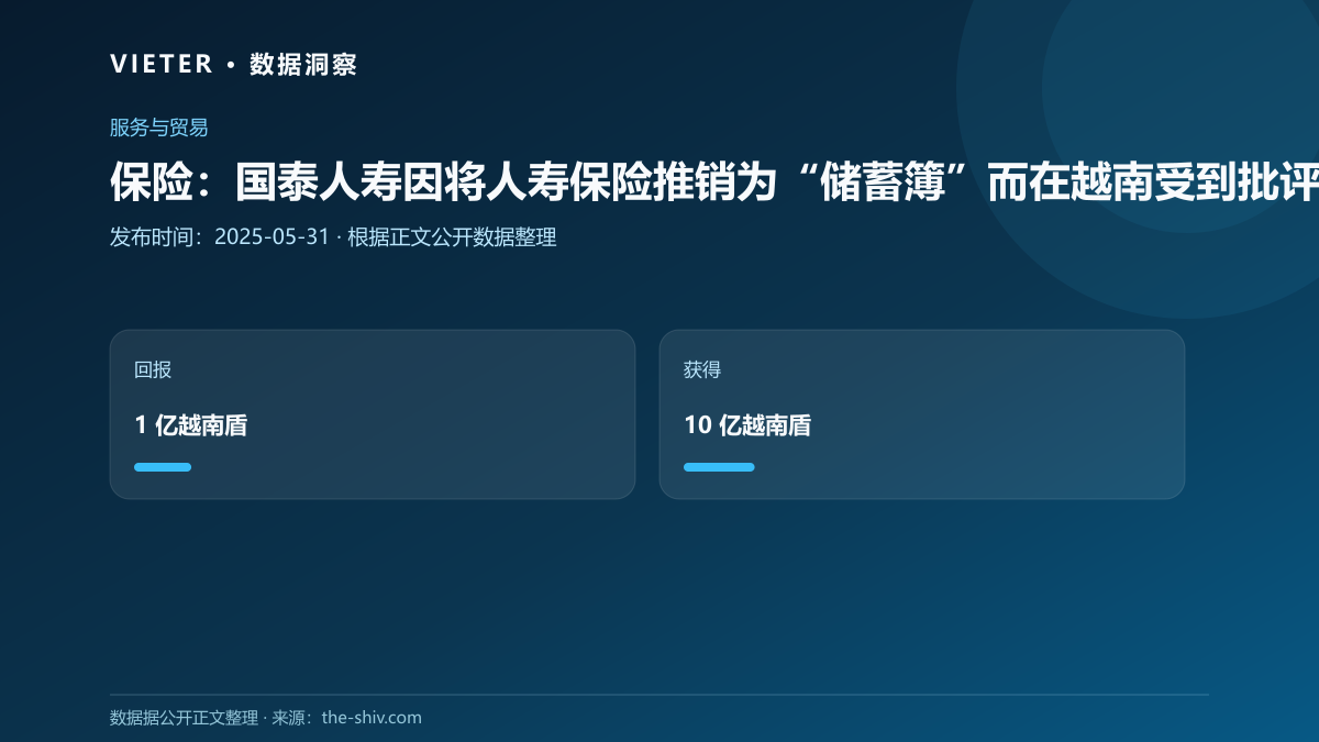 保险:国泰人寿因将人寿保险推销为“储蓄簿”而在越南受到批评